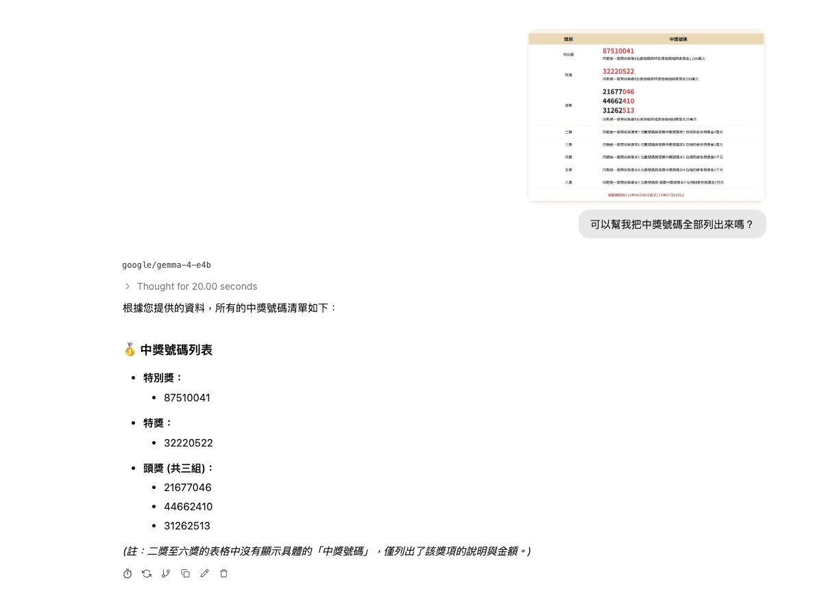 Gemma 4 e4b 辨識結果：thought for 20 seconds，正確列出特別獎/特獎/頭獎三組，還補註二獎～六獎沒有具體號碼